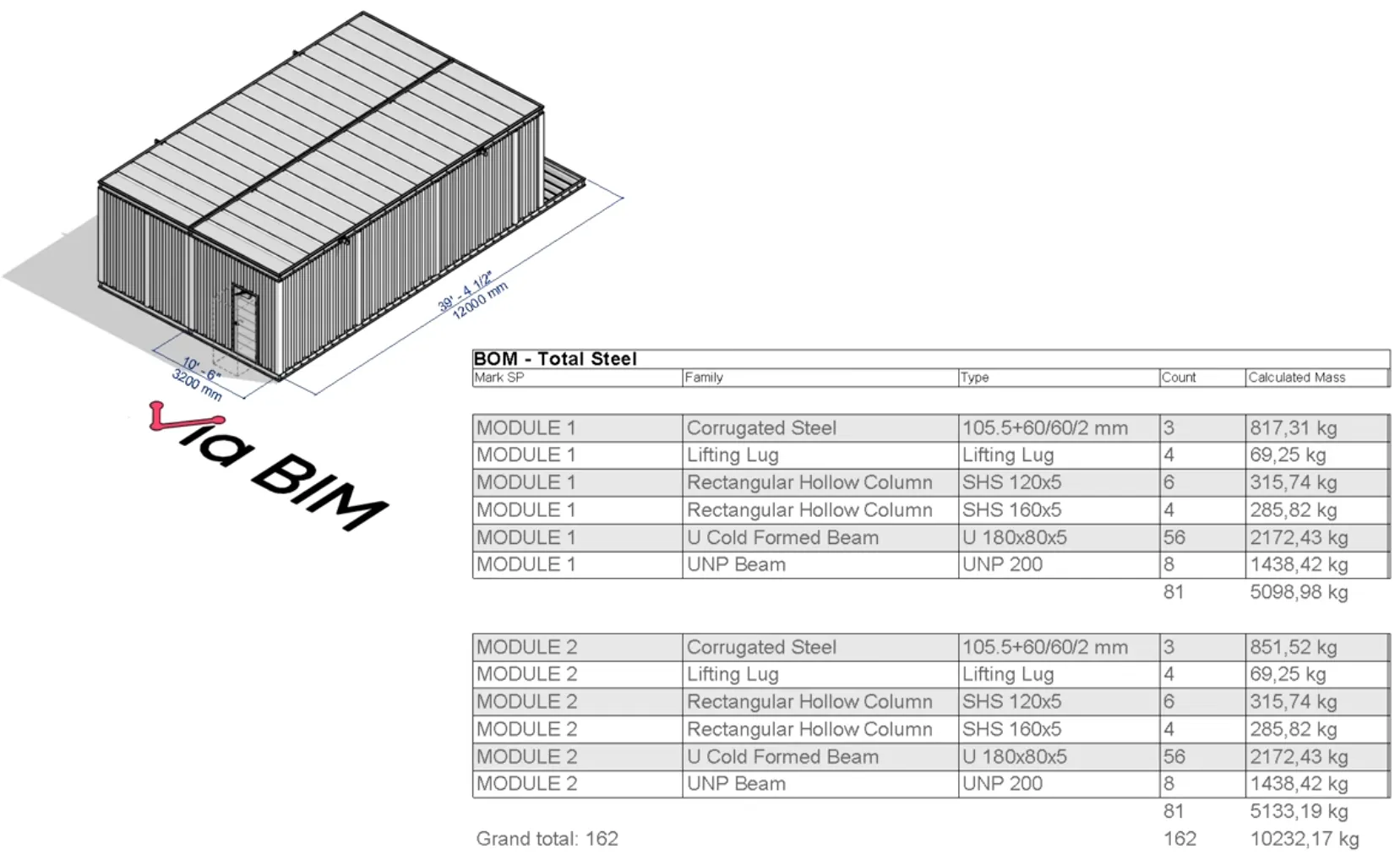 via-bim-modular-data-center-revit-family-with-steel-quantities-bom