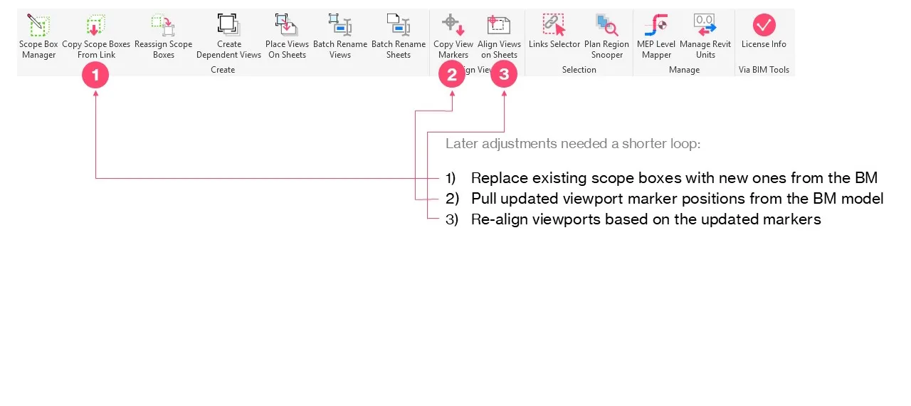 The 3-step Adjustment Workflow with Via BIM Tools for Revit via-bim-tools-for-revit-3-step-updates